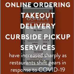 OrderCounter Cloud Hybrid POS- online ordering, takeout, delivery, curbside point of sale system