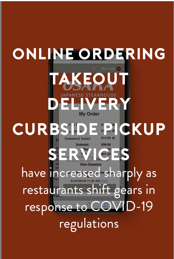 OrderCounter Cloud Hybrid POS- online ordering, takeout, delivery, curbside point of sale system OrderCounter Cloud Hybrid POS- online ordering, takeout, delivery, curbside point of sale system