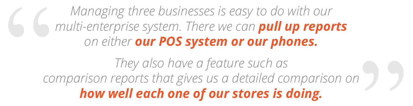 Hybrid-Pos- point of sale